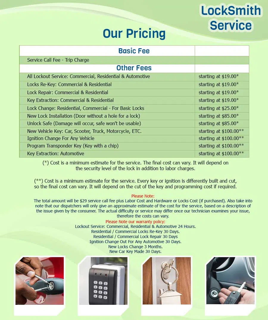 Anchor Locksmith Store Tucson, AZ 520-226-3827